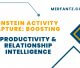 Einstein Activity Capture Boosting Productivity & Relationship Intelligence